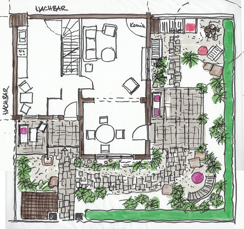 Haus-und-Garten-Grundriss